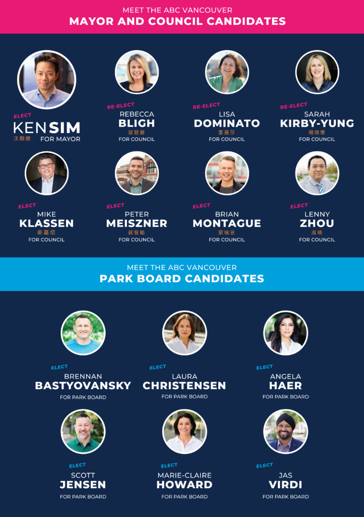 ABC Vancouver Mayor, Council and Park Board Candidates – Lisa Dominato